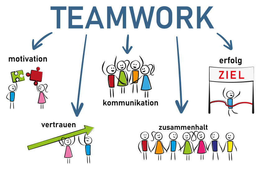 Foto: Adobe Stock, Daniel Berkmann